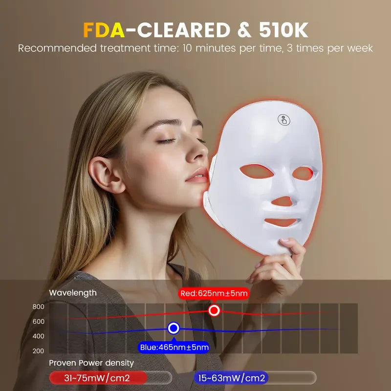 SHMHE Red Light LED Mask