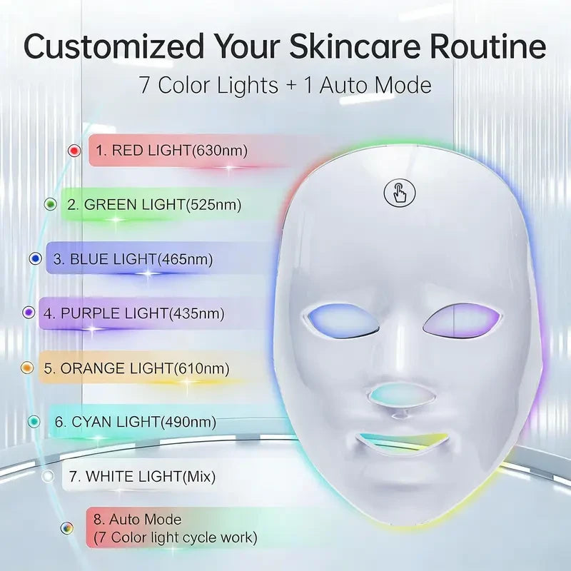 SHMHE Red Light LED Mask