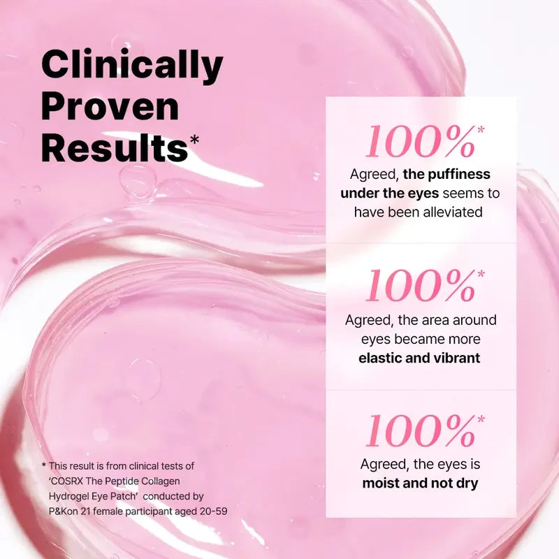 Collagen Peptide Hydrogel Eye Patches